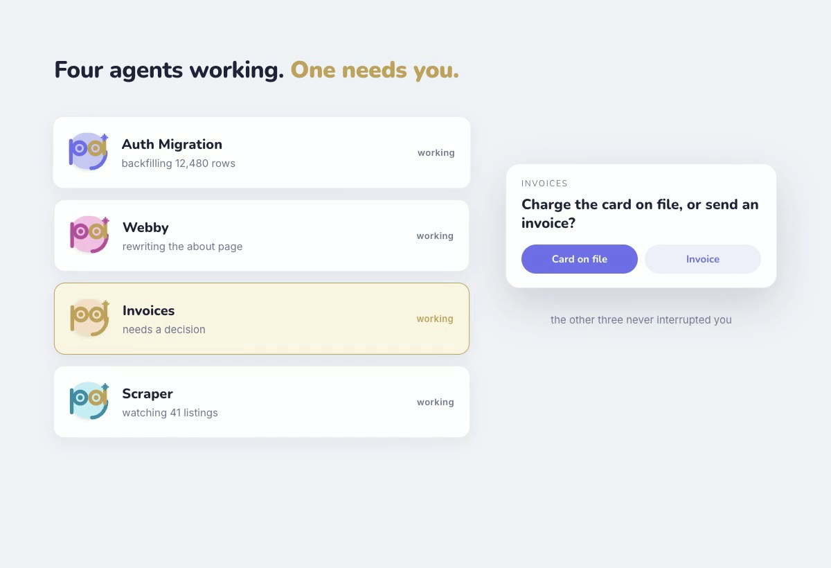 Four agents are working; one needs a decision and sends a single notification, which is answered and returns to work.